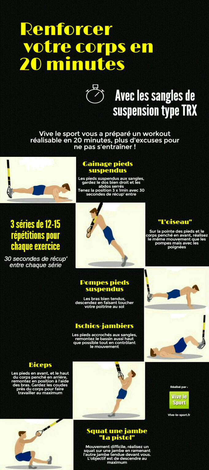 Exercices TRX Pour Tout Le Corps