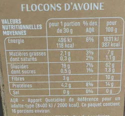 Nutrition Des Flocons Davoine